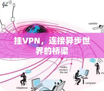 挂VPN,连接异步世界的桥梁