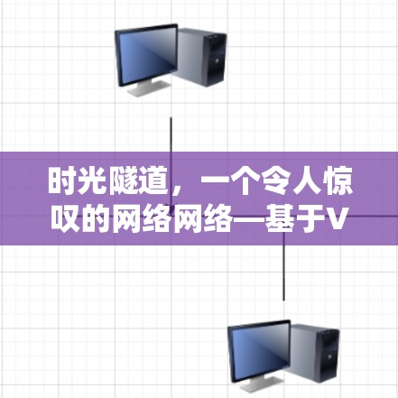 时光隧道,一个令人惊叹的网络网络—基于VPN的网络解决方案