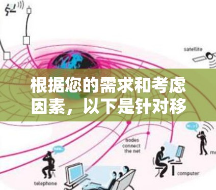 根据您的需求和考虑因素,以下是针对移动设备的VPN选择和建议 根据您的需求和考虑因素,以下是针对移动设备的VPN选择和建议