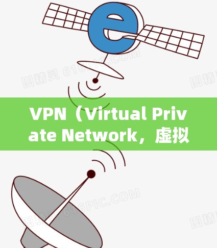 VPN(Virtual Private Network,虚拟网络)是一种通过网络技术实现对外网资源的访问,以保护个人隐私和防止网络攻击的技术。以下是如何获取VPN的步骤和信息 VPN(Virtual Private Network,虚拟网络)是一种通过网络技术实现对外网资源的访问,以保护个人隐私和防止网络攻击的技术。以下是如何获取VPN的步骤和信息