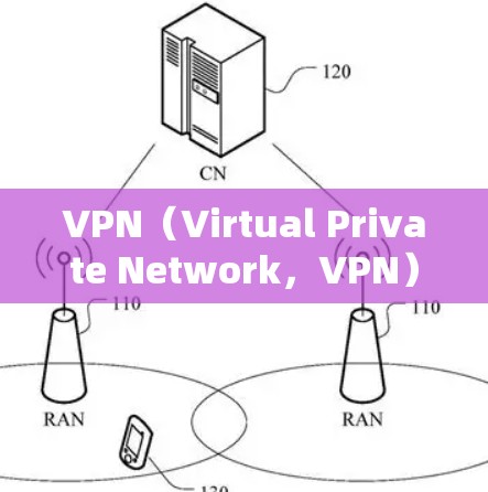 VPN(Virtual Private Network,VPN)是通过互联网来实现内部网络与外部互联网之间的数据传输,以增强数据保护和通信的安全性。以下是关于安全稳定的VPN的详细信息 VPN(Virtual Private Network,VPN)是通过互联网来实现内部网络与外部互联网之间的数据传输,以增强数据保护和通信的安全性。以下是关于安全稳定的VPN的详细信息