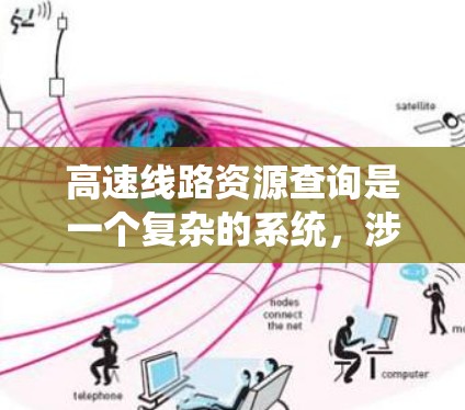 高速线路资源查询是一个复杂的系统,涉及多个方面,以下是一步步的解决方案 高速线路资源查询是一个复杂的系统,涉及多个方面,以下是一步步的解决方案