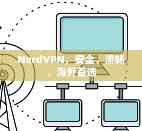 NordVPN,安全、流畅、海外首选 NordVPN,安全、流畅、海外首选