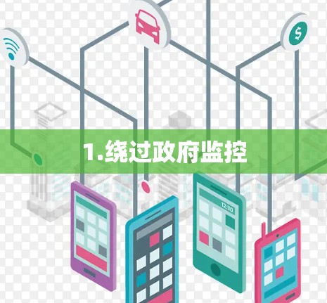 1.绕过政府监控