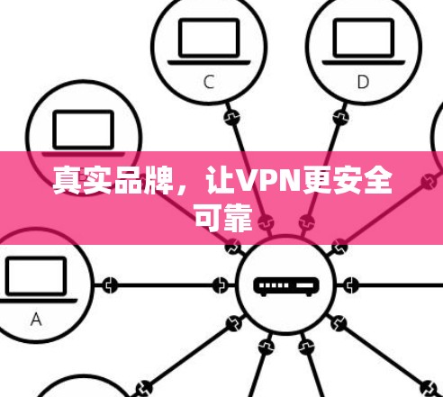 真实品牌,让VPN更安全可靠