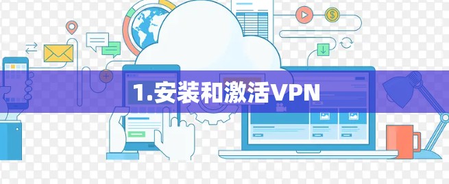 1.安装和激活VPN