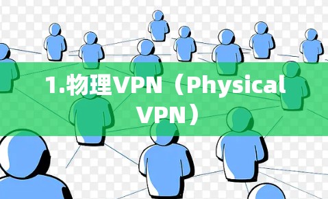 1.物理VPN(Physical VPN)