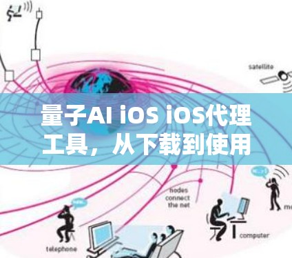 量子AI iOS iOS代理工具,从下载到使用,一个实用的iOS代理解决方案