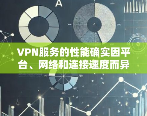 VPN服务的性能确实因平台、网络和连接速度而异,因此需要具体分析。以下是一些综合性的VPN速度测试和排行分析,供参考 VPN服务的性能确实因平台、网络和连接速度而异,因此需要具体分析。以下是一些综合性的VPN速度测试和排行分析,供参考